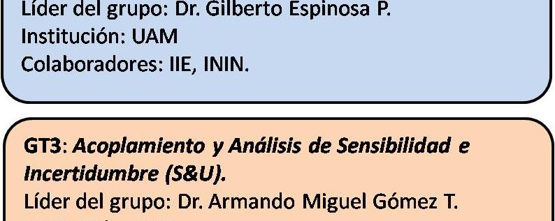 AZTLAN Platform en la SNM 2014